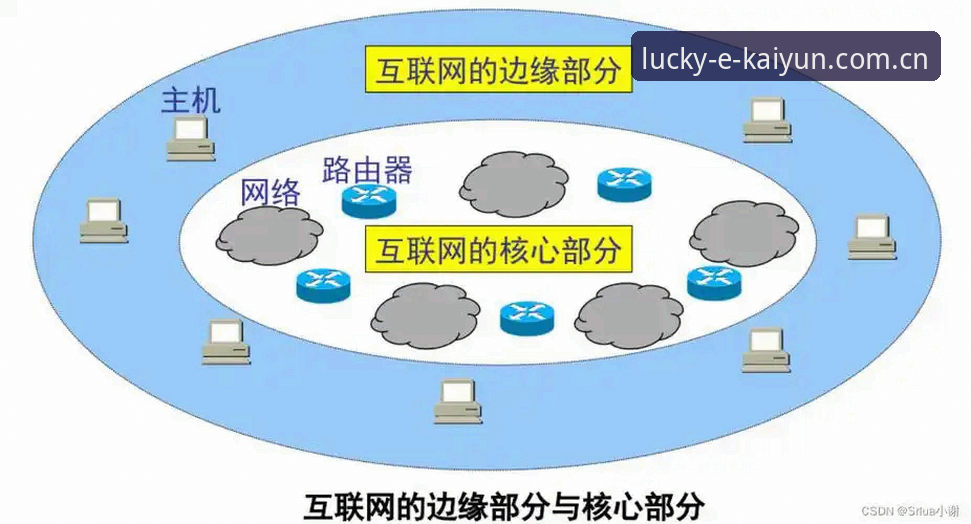 开云体育预测哪个好？实战派深度分析：从数据到结果的全面解析