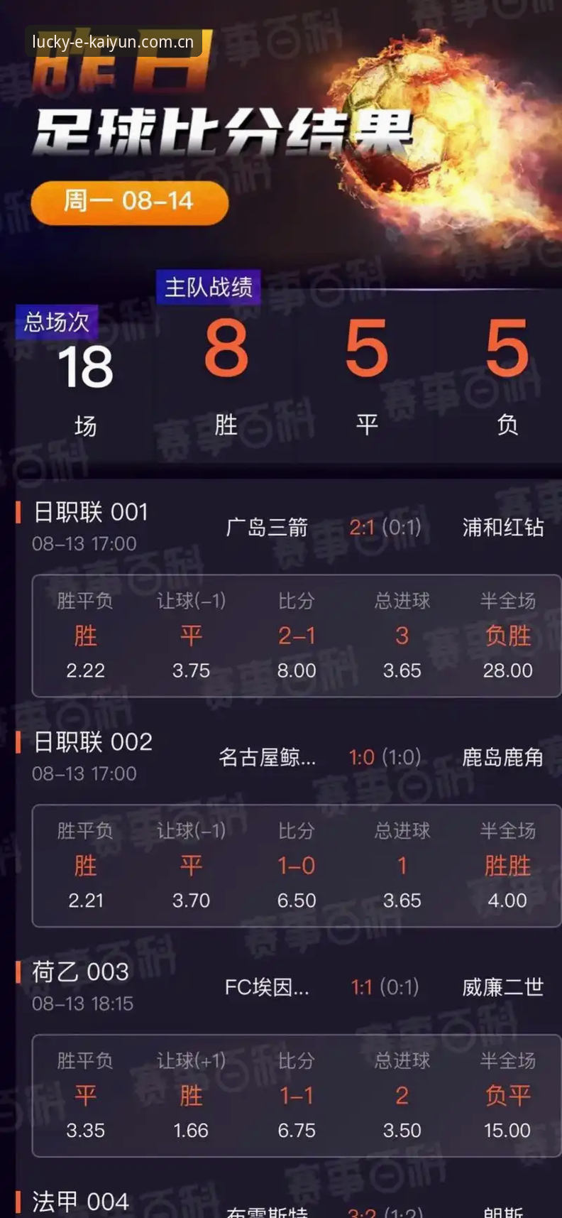 kaiyun竞猜平台全面解析：从实战角度深度剖析值得信赖的体育竞猜平台